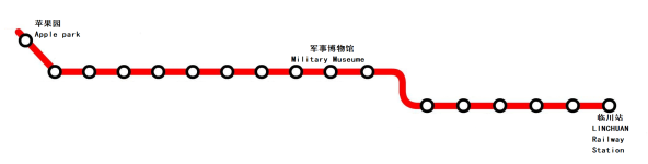 2023年第一季度线路图.png